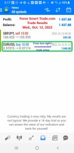 Today’s-Forex-Smart-Trade’s-Trade-Results