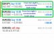 Today’s-Forex-Smart-Trade’s-Trade-Results