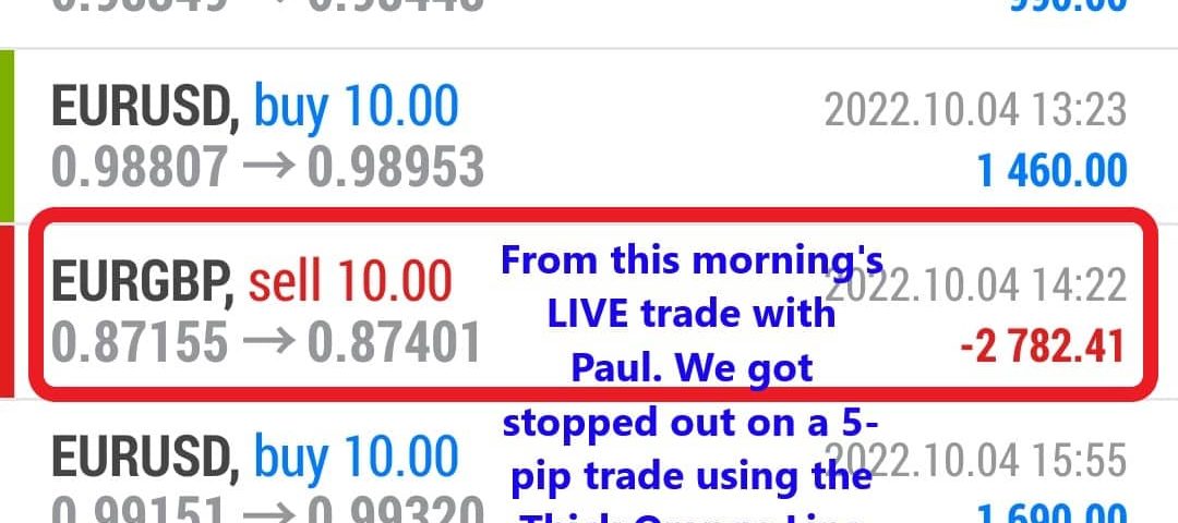 Today’s-Forex-Smart-Trade’s-Trade-Results