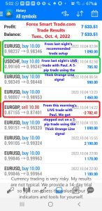 Today’s-Forex-Smart-Trade’s-Trade-Results