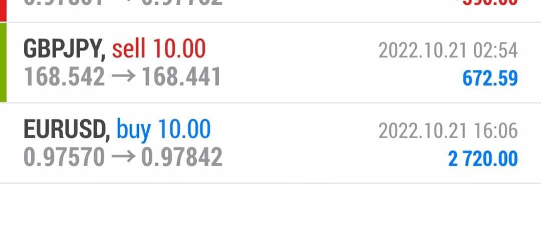 Today’s-Forex-Smart-Trade’s-Trade-Results