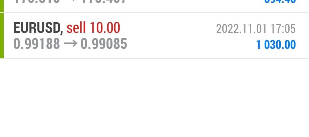 Today’s-Forex-Smart-Trade’s-Trade-Results