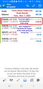 Today’s-Forex-Smart-Trade’s-Trade-Results