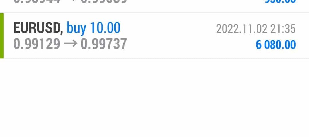 Today’s-Forex-Smart-Trade’s-Trade-Results