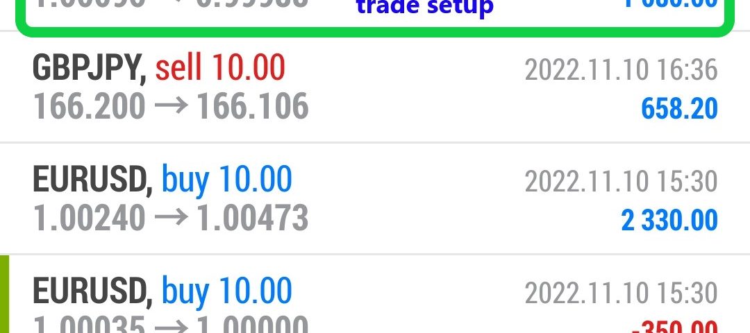 Today’s-Forex-Smart-Trade’s-Trade-Results