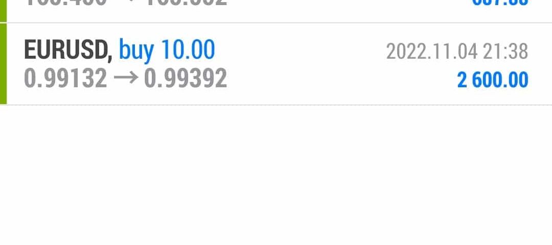 Today’s-Forex-Smart-Trade’s-Trade-Results