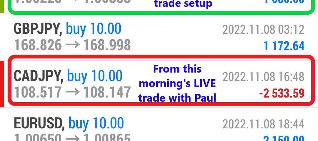 Today’s-Forex-Smart-Trade’s-Trade-Results