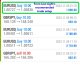 Today’s-Forex-Smart-Trade’s-Trade-Results
