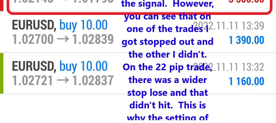 Today’s-Forex-Smart-Trade’s-Trade-Results