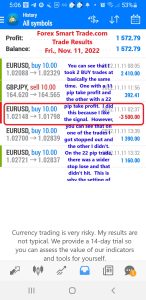 Today’s-Forex-Smart-Trade’s-Trade-Results