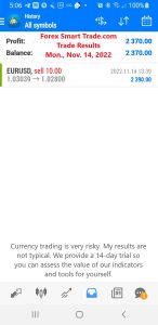 Today’s-Forex-Smart-Trade’s-Trade-Results