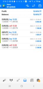 Today’s-Forex-Smart-Trade’s-Trade-Results