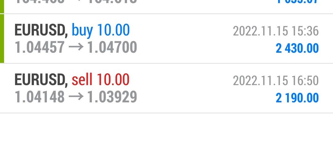 Today’s-Forex-Smart-Trade’s-Trade-Results