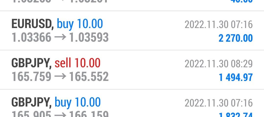 Today’s-Forex-Smart-Trade’s-Trade-Results