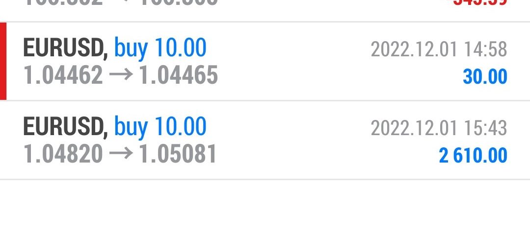 Today’s-Forex-Smart-Trade’s-Trade-Results