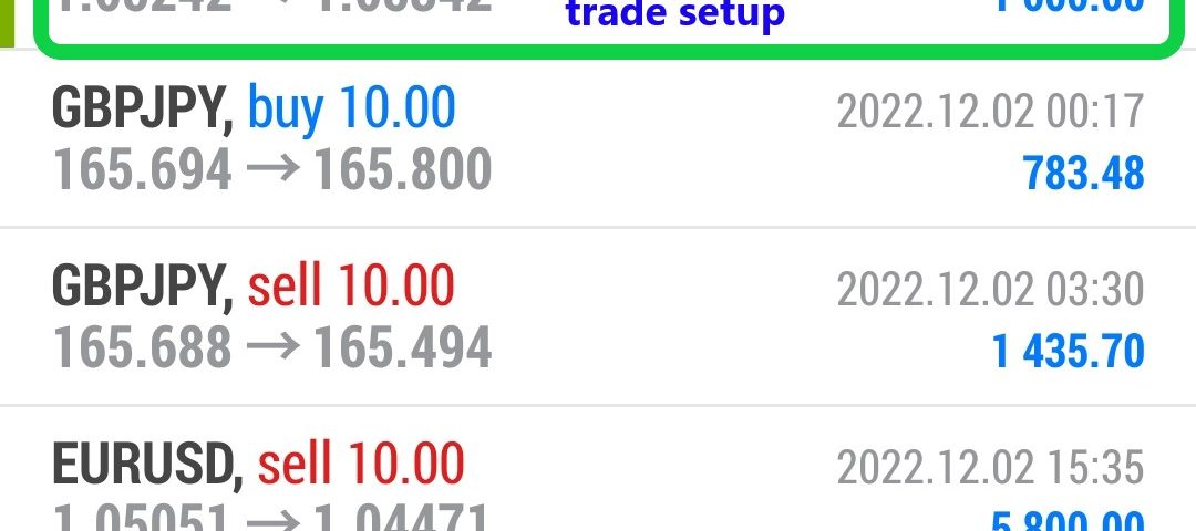 Today’s-Forex-Smart-Trade’s-Trade-Results