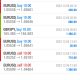 Today’s-Forex-Smart-Trade’s-Trade-Results