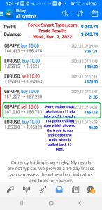 Today’s-Forex-Smart-Trade’s-Trade-Results