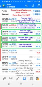 Today’s-Forex-Smart-Trade’s-Trade-Results