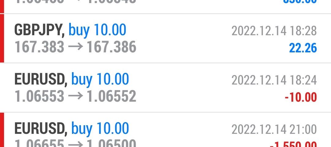 Today’s-Forex-Smart-Trade’s-Trade-Results