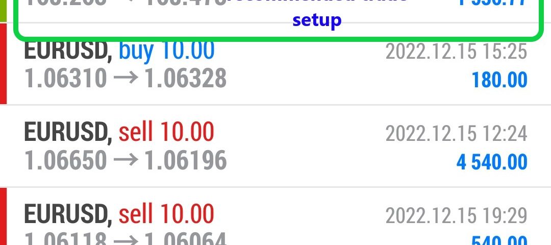 Today’s-Forex-Smart-Trade’s-Trade-Results
