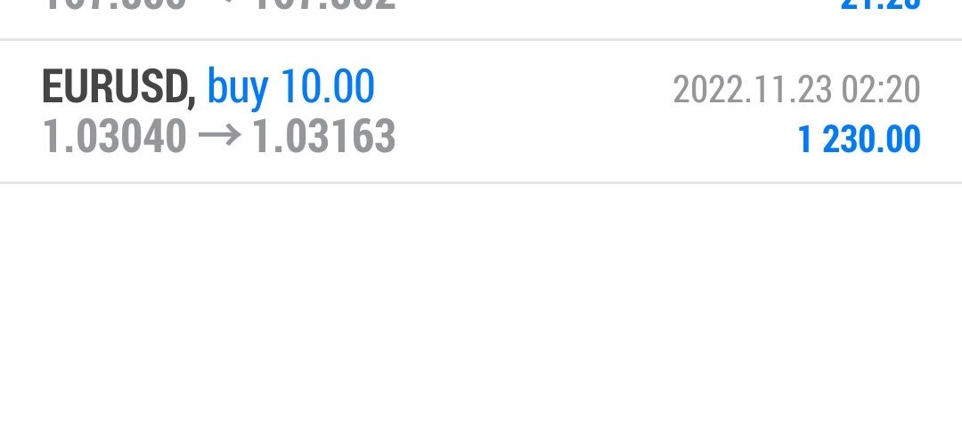 Today’s-Forex-Smart-Trade’s-Trade-Results