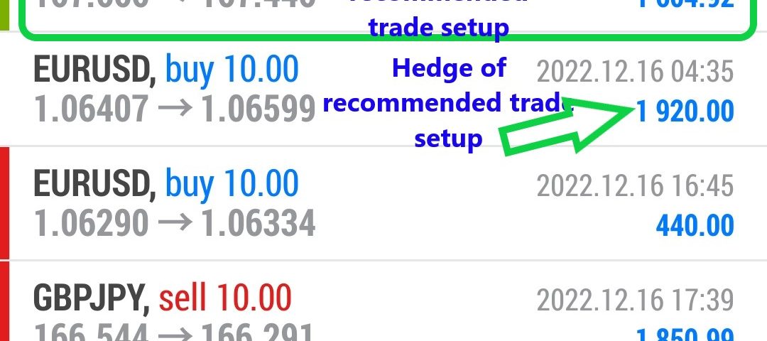 Today’s-Forex-Smart-Trade’s-Trade-Results