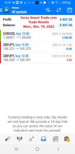 Today’s-Forex-Smart-Trade’s-Trade-Results 