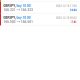 Today’s-Forex-Smart-Trade’s-Trade-Results
