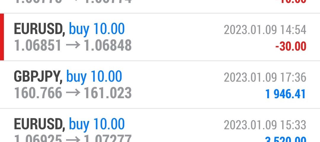 Today’s-Forex-Smart-Trade’s-Trade-Results