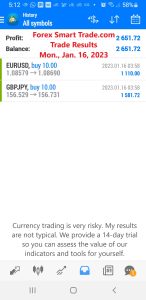 Today’s-Forex-Smart-Trade’s-Trade-Results