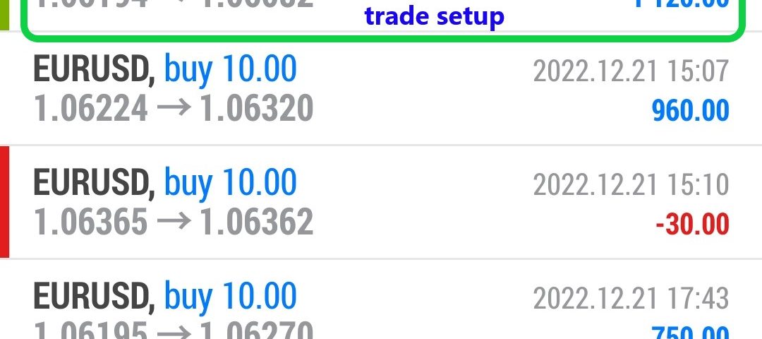 Today’s-Forex-Smart-Trade’s-Trade-Results