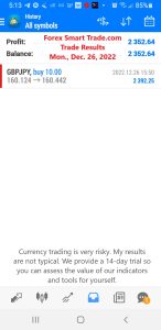 Today’s-Forex-Smart-Trade’s-Trade-Results 