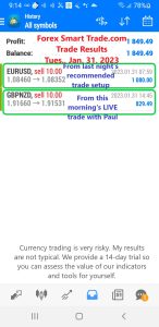 Today’s-Forex-Smart-Trade’s-Trade-Results