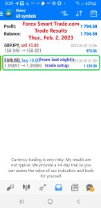 Today’s-Forex-Smart-Trade’s-Trade-Results