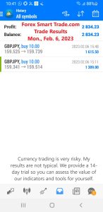 Today’s-Forex-Smart-Trade’s-Trade-Results