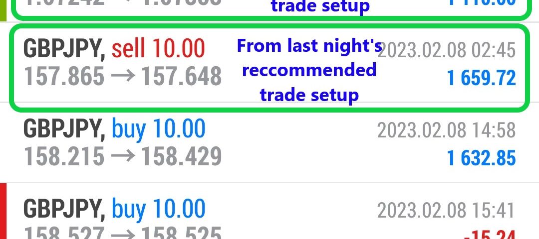 Today’s-Forex-Smart-Trade’s-Trade-Results