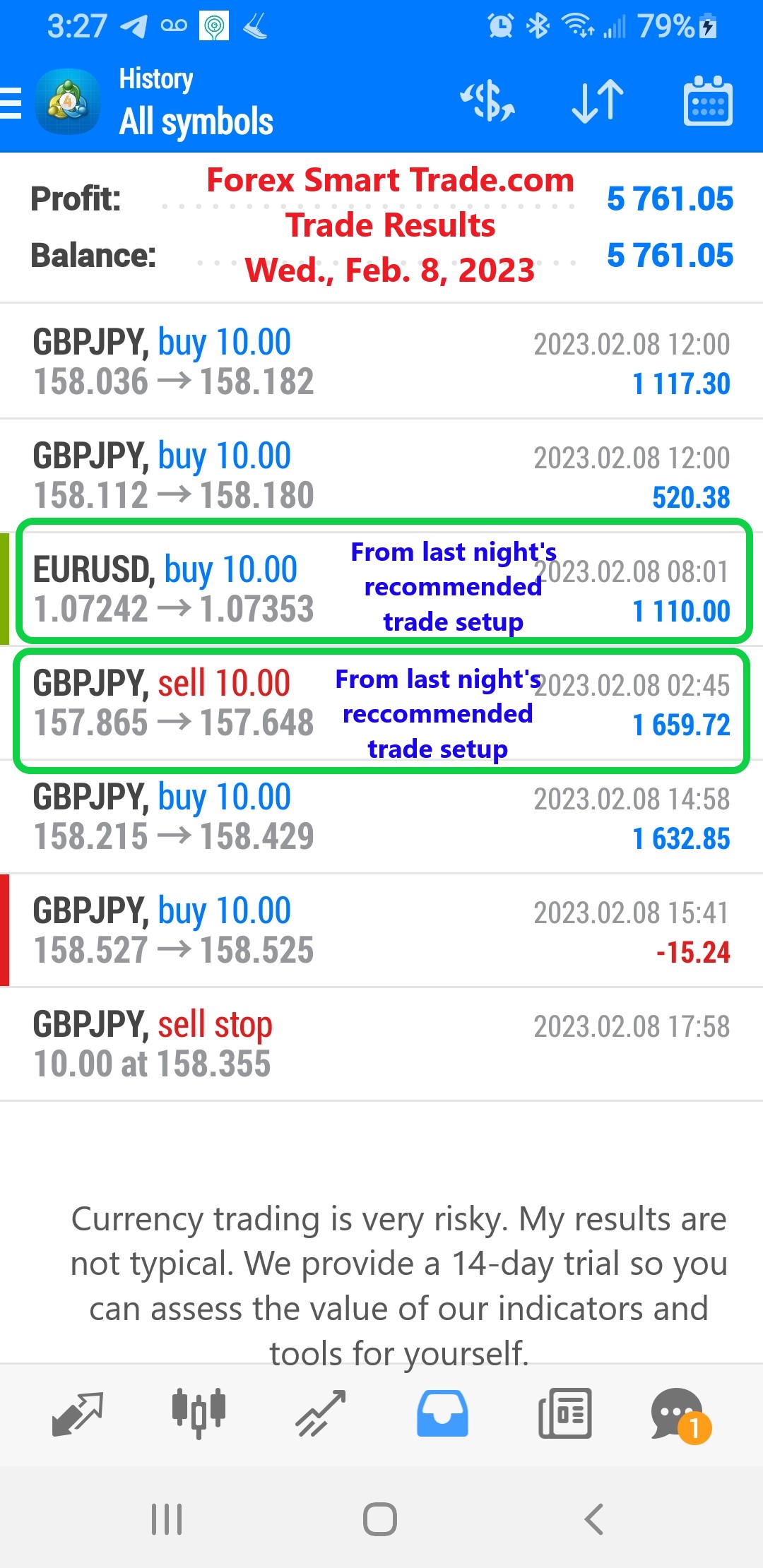 Today’s-Forex-Smart-Trade’s-Trade-Results