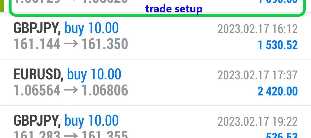Today’s-Forex-Smart-Trade’s-Trade-Results