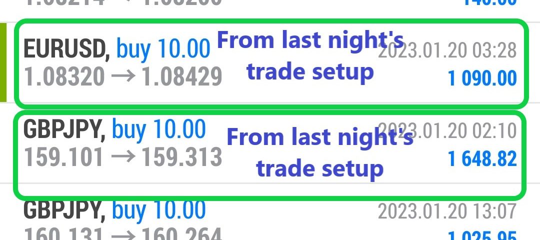 Today’s-Forex-Smart-Trade’s-Trade-Results