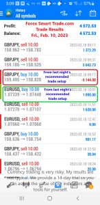 Today’s-Forex-Smart-Trade’s-Trade-Results