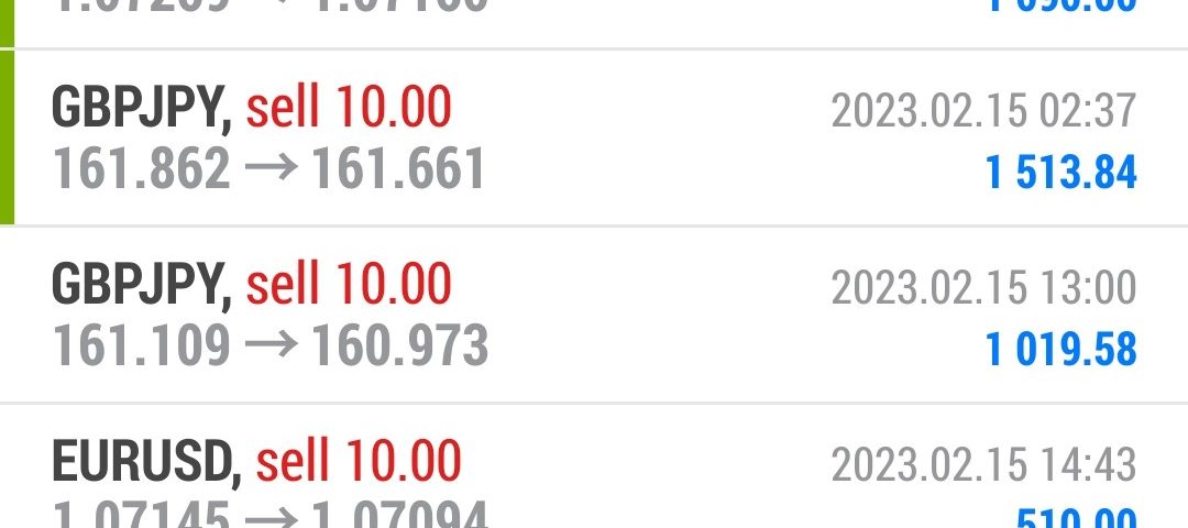 Today’s-Forex-Smart-Trade’s-Trade-Results