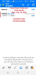 Today’s-Forex-Smart-Trade’s-Trade-Results