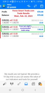 Today’s-Forex-Smart-Trade’s-Trade-Results