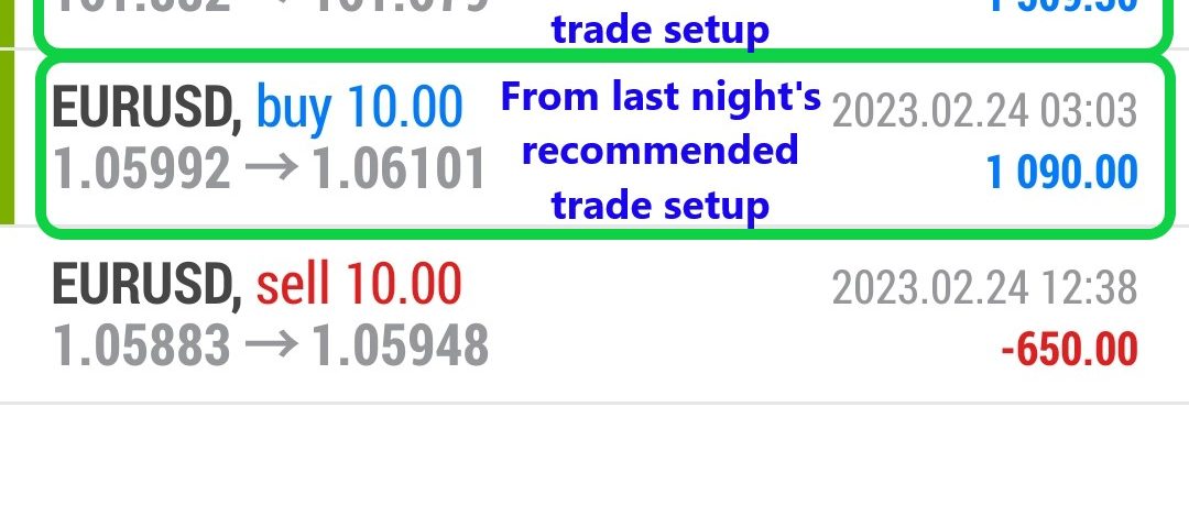 Today’s-Forex-Smart-Trade’s-Trade-Results