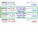 Today’s-Forex-Smart-Trade’s-Trade-Results