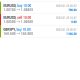 Today’s-Forex-Smart-Trade’s-Trade-Results