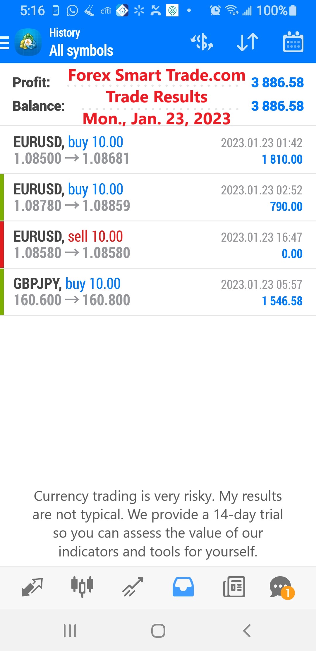 Today’s-Forex-Smart-Trade’s-Trade-Results