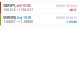 Today’s-Forex-Smart-Trade’s-Trade-Results