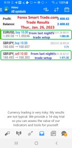 Today’s-Forex-Smart-Trade’s-Trade-Results